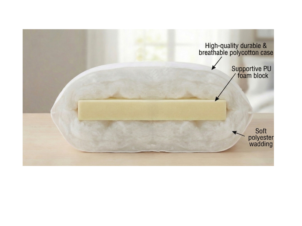 Orthopedic Support Pillow | 50x70 cm
